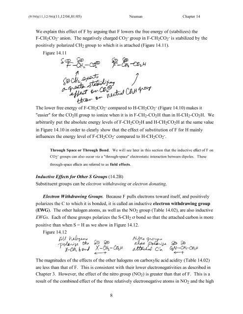 14: Substituent Effects