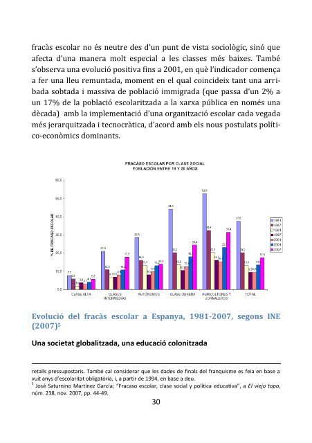 LA CIUTADELLA ASSETJADA - Els blocs de VilaWeb