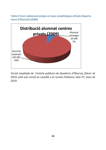 LA CIUTADELLA ASSETJADA - Els blocs de VilaWeb