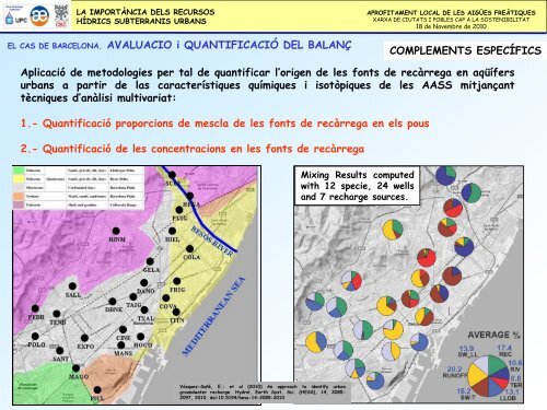 Presentación de PowerPoint - Xarxa en xarxa