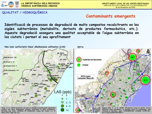 Presentación de PowerPoint - Xarxa en xarxa