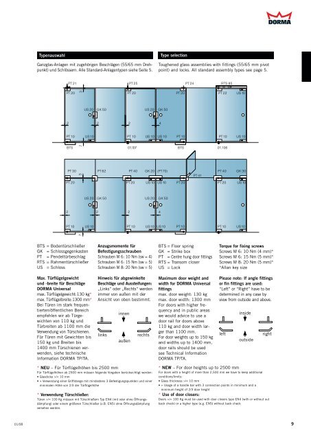 DORMA Universal