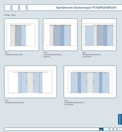 Duschenwelt 2012 (PDF 52.3 MB) - Pauli