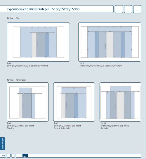 Duschenwelt 2012 (PDF 52.3 MB) - Pauli