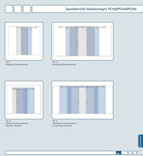 Duschenwelt 2012 (PDF 52.3 MB) - Pauli