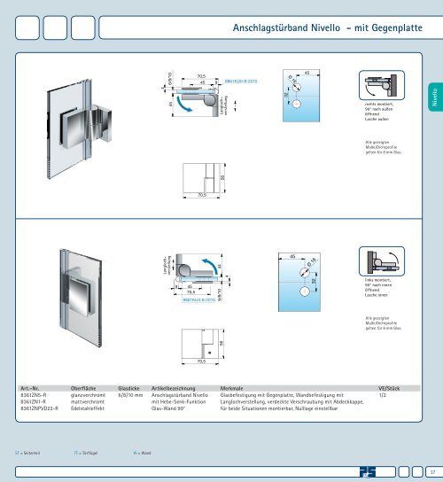 Duschenwelt 2012 (PDF 52.3 MB) - Pauli