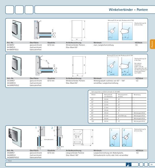 Duschenwelt 2012 (PDF 52.3 MB) - Pauli