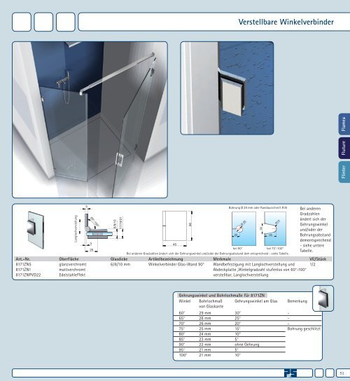 Duschenwelt 2012 (PDF 52.3 MB) - Pauli