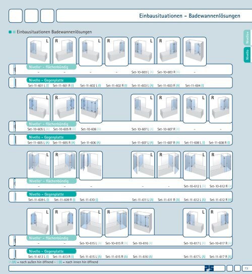 Duschenwelt 2012 (PDF 52.3 MB) - Pauli