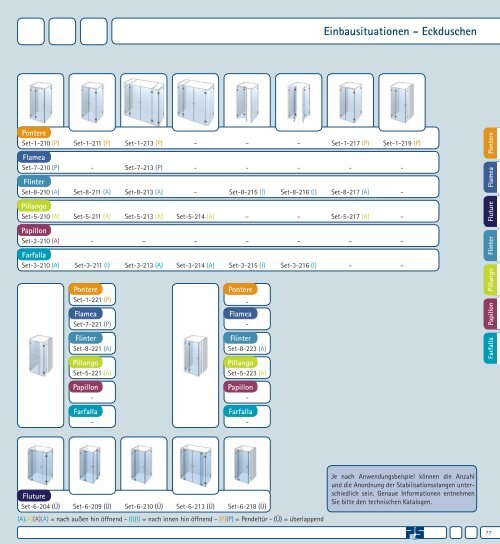 Duschenwelt 2012 (PDF 52.3 MB) - Pauli