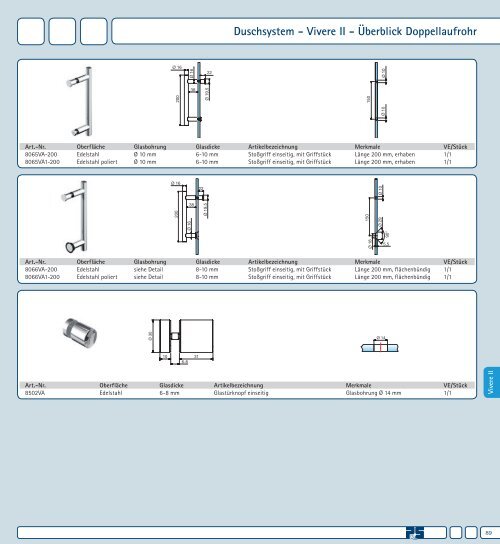 Duschenwelt 2012 (PDF 52.3 MB) - Pauli