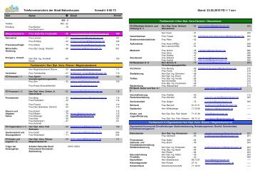 Telefonverzeichnis der Stadt Babenhausen Vorwahl: 60 73 Stand ...