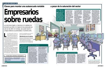 Claves para montar una autoescuela rentable a ... - Emprendedores