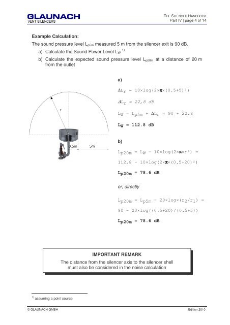 1. acoustic dimensioning - GLAUNACH Vent Silencers