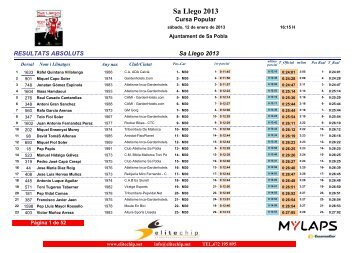 Sa Llego 2013 - Elitechip