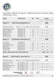 Ergebnisse AK 18_Jungen - Der Golf- und Land-Club  Berlin ...