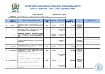 Expedientes técnicos con conformidad y sin financiamiento