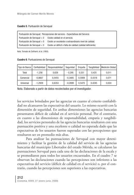 La calidad en el servicio y la satisfacción del usuario ... - Saber ULA