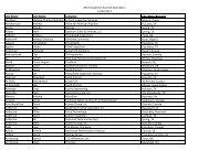 Website Attendance List.xlsx - American Petroleum Institute