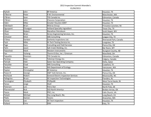 Website Attendance List.xlsx - American Petroleum Institute