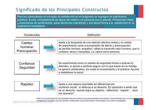 Qué elementos de la atención de salud son, desde la perspectiva ...