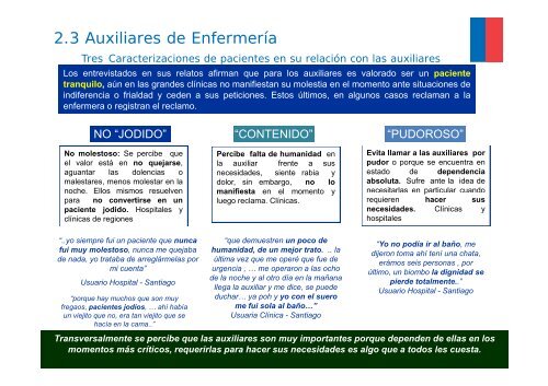 Qué elementos de la atención de salud son, desde la perspectiva ...