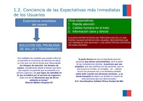 Qué elementos de la atención de salud son, desde la perspectiva ...