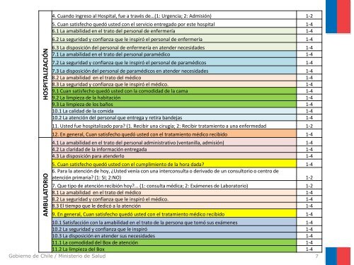 presentacion resultados encuesta satisfaccion usuaria - Servicio de ...