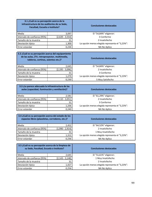 Informe Técnico de Satisfacción de Usuarios - gicuv - Universidad ...