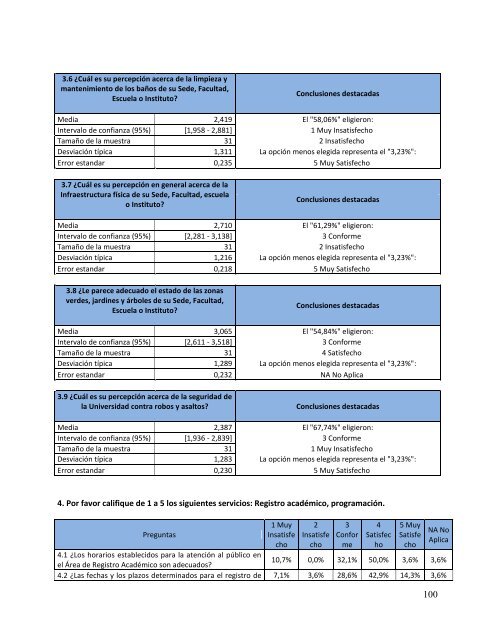 Informe Técnico de Satisfacción de Usuarios - gicuv - Universidad ...