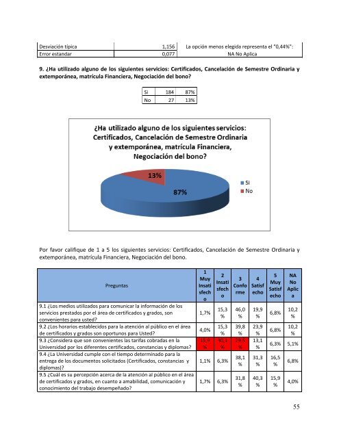 Informe Técnico de Satisfacción de Usuarios - gicuv - Universidad ...