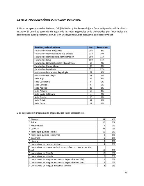 Informe Técnico de Satisfacción de Usuarios - gicuv - Universidad ...