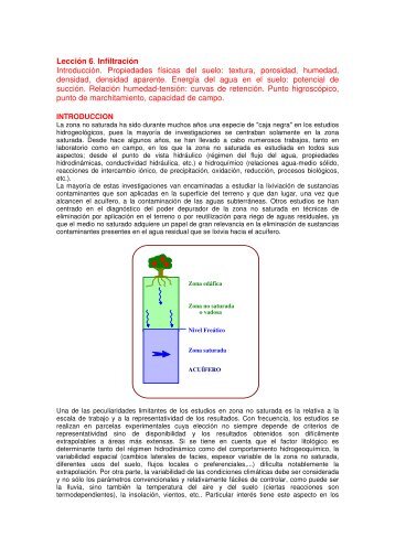 Lección 6. Infiltración Introducción. Propiedades físicas del suelo ...