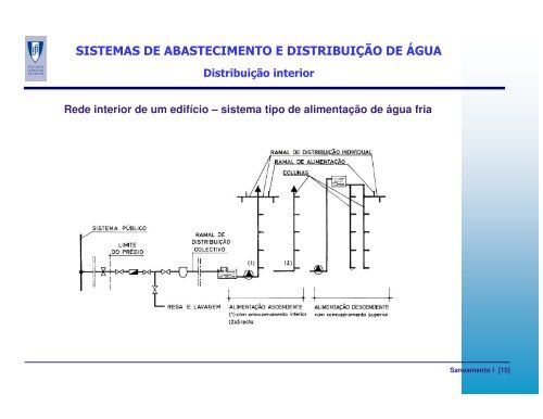 Saneamento 001 a 051