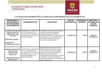 Catálogo de información clasificada como reservada de la