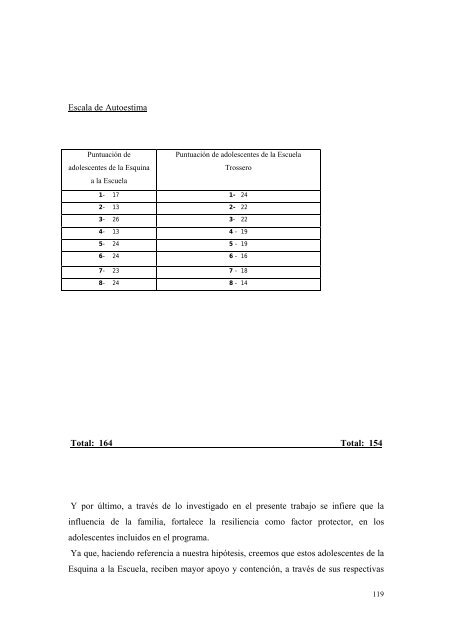 RESILIENCIA: FACTORES PROTECTORES EN ADOLESCENTES ...