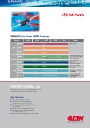 RENESAS Low Power SRAM Roadmap - Glyn