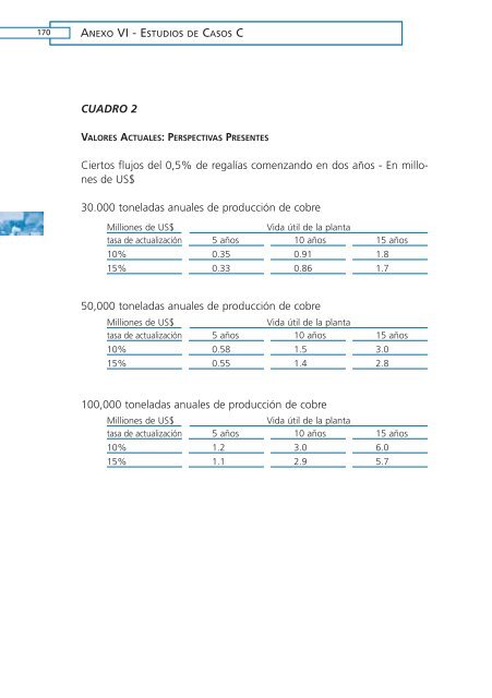 Intercambiar_Valor_Negociacion_Acuerdos_Tecnologias