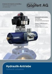 Hydraulik-Antriebe Hydraulic actuators