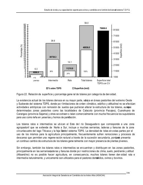 Parte I - ALT