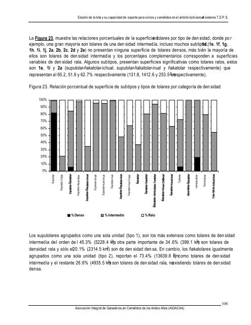 Parte I - ALT