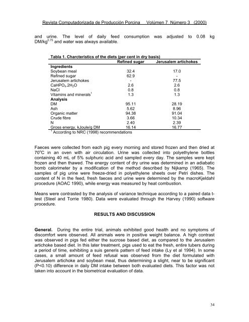 Descargar Revista - Instituto de Investigaciones Porcinas (IIP)