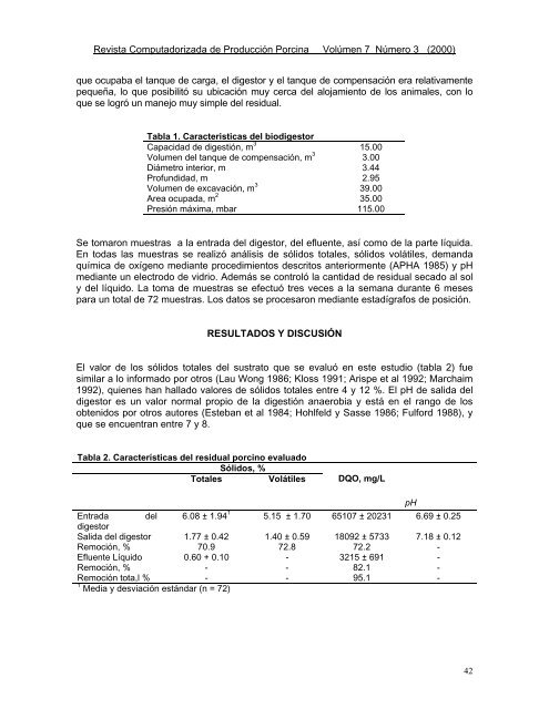 Descargar Revista - Instituto de Investigaciones Porcinas (IIP)