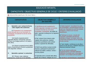EDUCACIÓ INFANTIL CAPACITATS / OBJECTIUS GENERALS DE ...