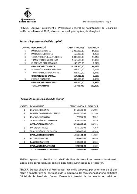 Ple extraordinari 20-12-12.pdf - Ajuntament de Llinars del Vallès