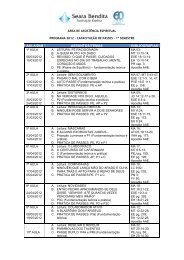 AULA/DIA ASSUNTOS/TEMAS BIBLIOGRAFIAS - Seara Bendita