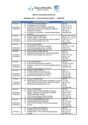 AULA/DIA ASSUNTOS/TEMAS BIBLIOGRAFIAS - Seara Bendita