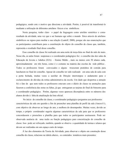 Conselho De Classe: Que Espaço É Esse? - PUC-SP