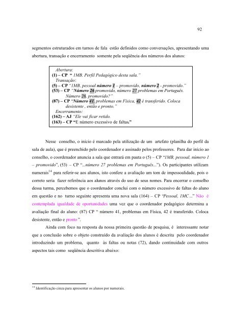 Conselho De Classe: Que Espaço É Esse? - PUC-SP