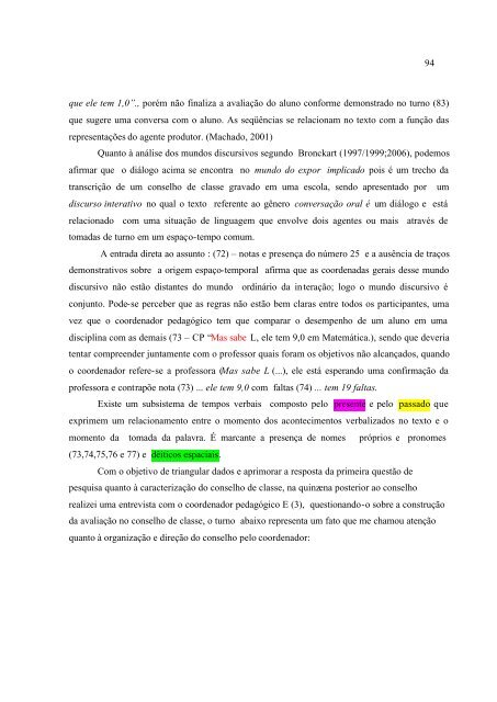 Conselho De Classe: Que Espaço É Esse? - PUC-SP